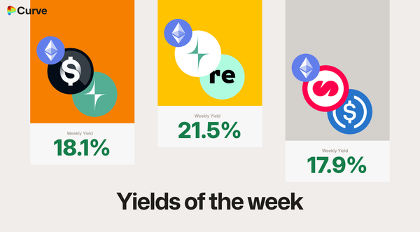 Curve Best Yields & Key Metrics | Week 37, 2026