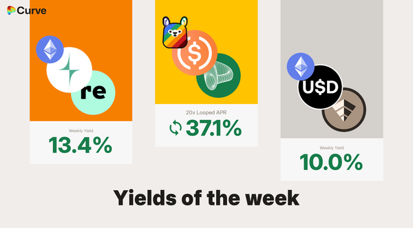 Week 43 Curve selected yields: 20x looped APR on Llamalend v2 and two USD pool APR estimates