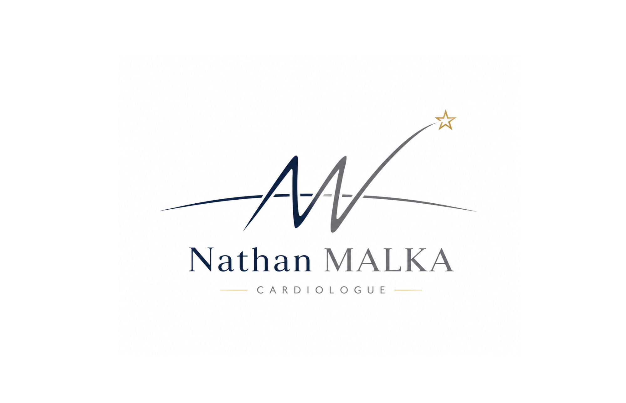 Dr Malka's Cardiology Watch