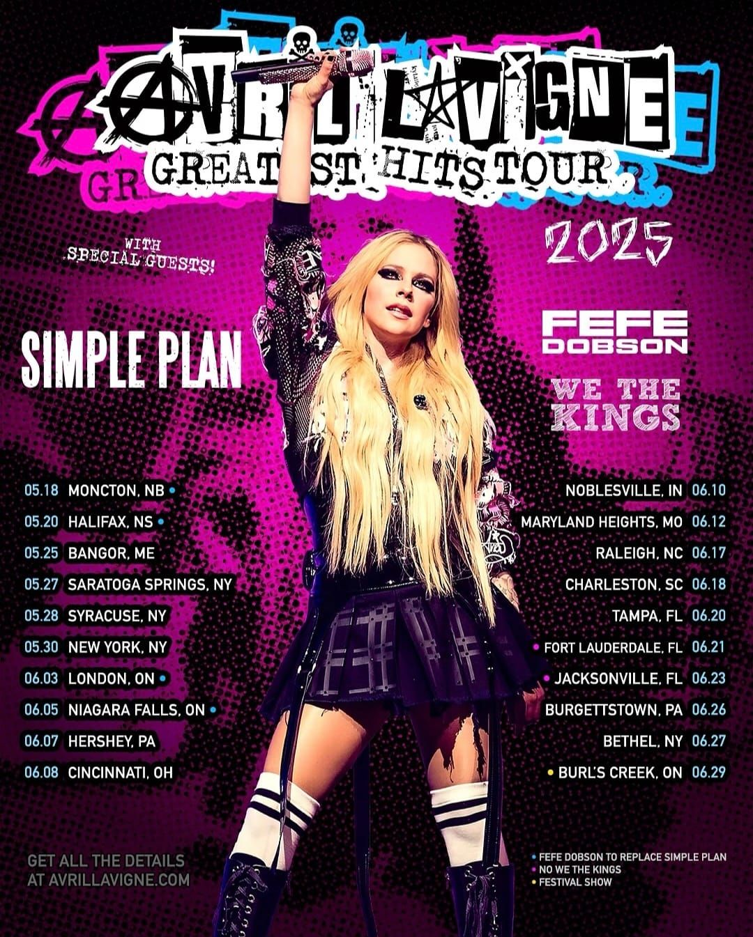 Concert Recap: Avril Lavigne's "Greatest Hits" Tour in Raleigh, NC (June 17, 2025)