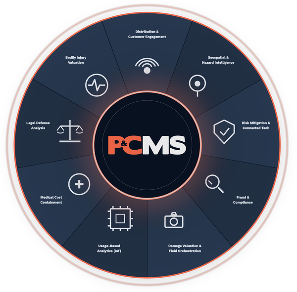 Why Insurance Technology Partnerships Are Critical for P&C Carriers' Digital Transformation