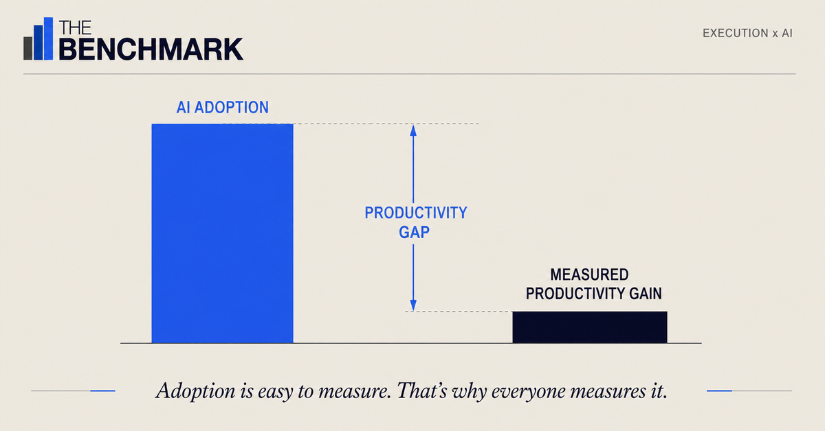 Why Your AI Productivity Gap Won't Close