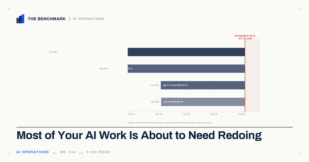 Most of Your AI Work Is About to Need Redoing
