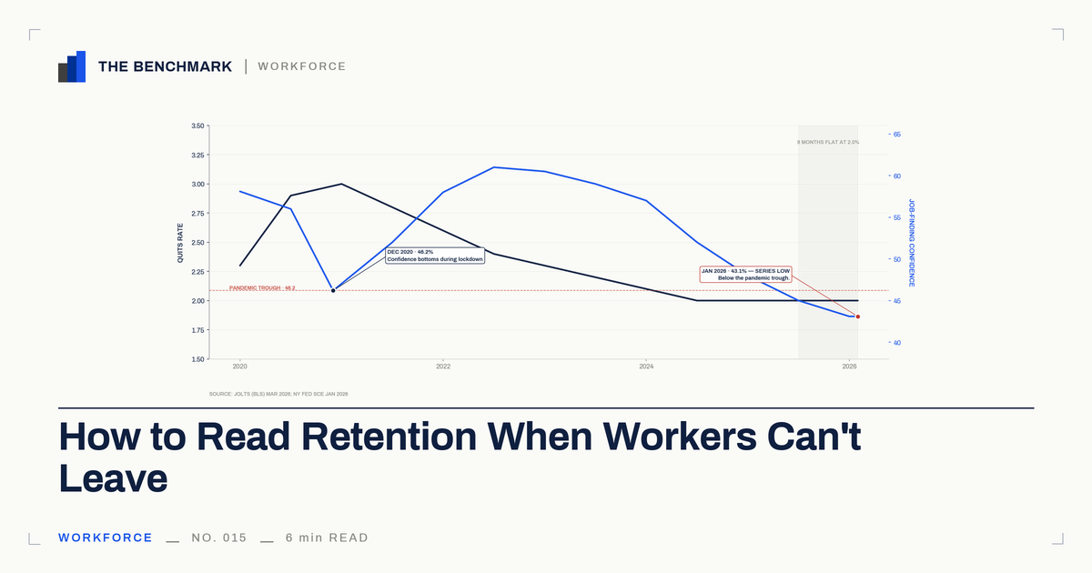 How to Read Retention When Workers Can't Leave