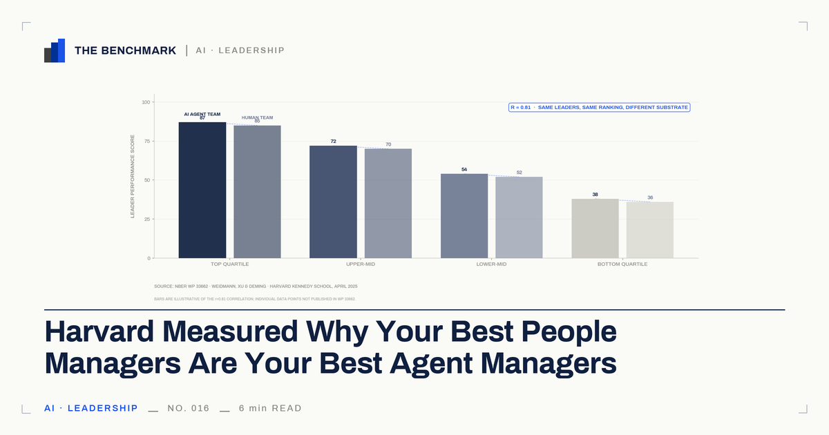 Harvard Measured Why Your Best People Managers Are Your Best Agent Managers