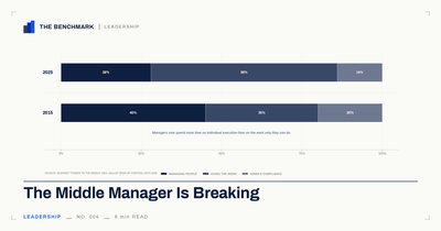 The Middle Manager Is Breaking