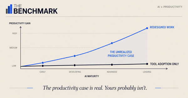 The AI Productivity Case Is Real. Yours Probably Isn't.