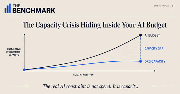 The Capacity Crisis Hiding Inside Your AI Budget