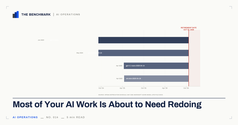 Most of Your AI Work Is About to Need Redoing