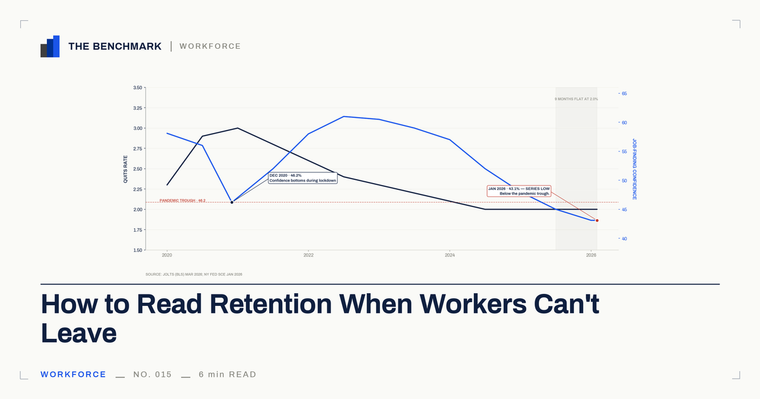 How to Read Retention When Workers Can't Leave