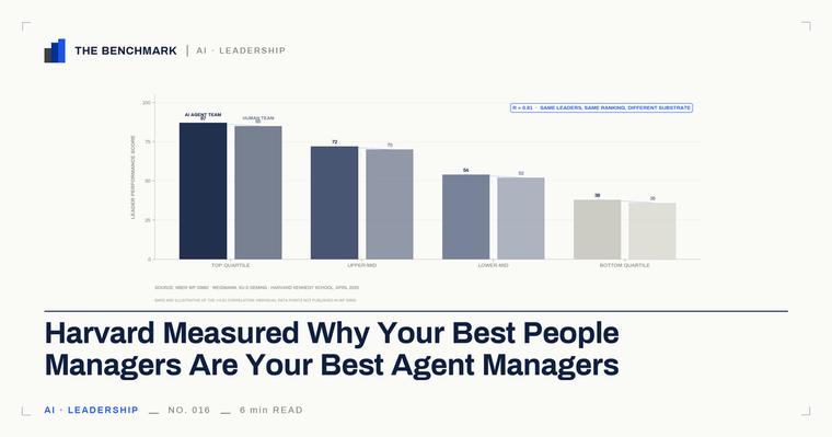 Harvard Measured Why Your Best People Managers Are Your Best Agent Managers