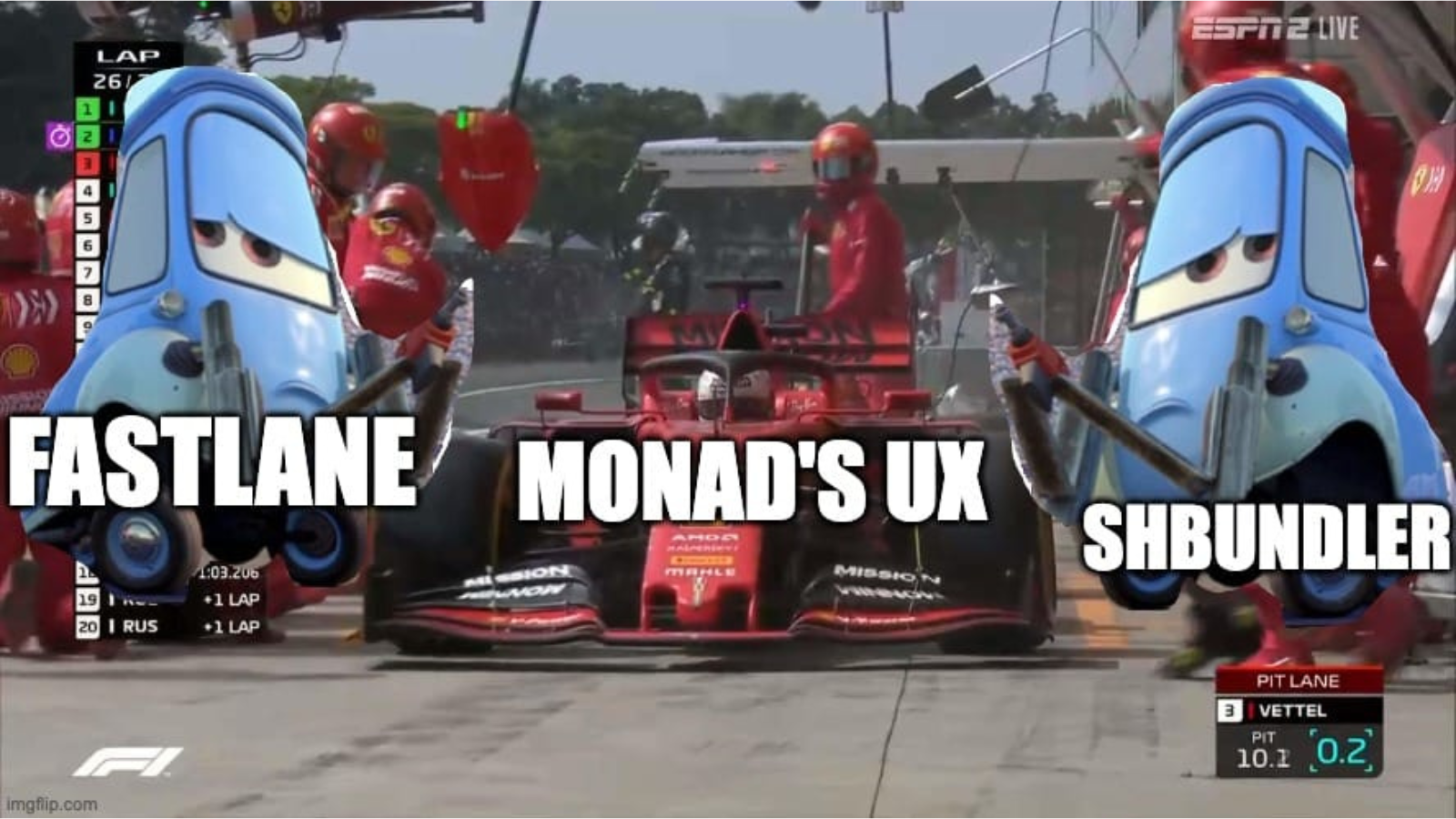 The FastLane shBundler: Supercharging Monad’s UX for Users and Businesses.