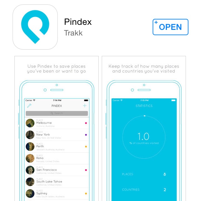 Pindex