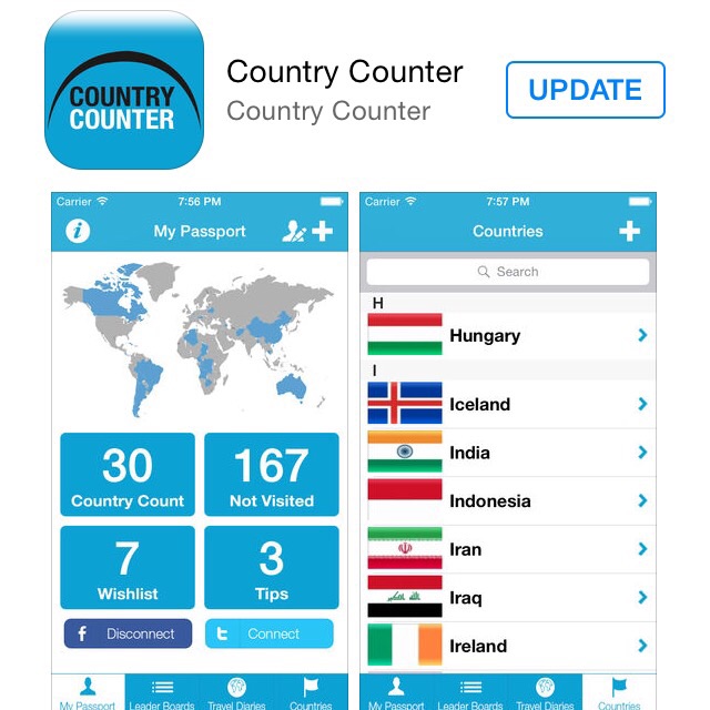 countrycount