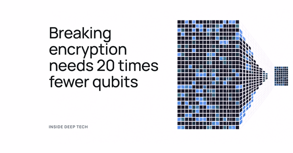 Two estimates of the hardware needed to break RSA-2048, six years apart