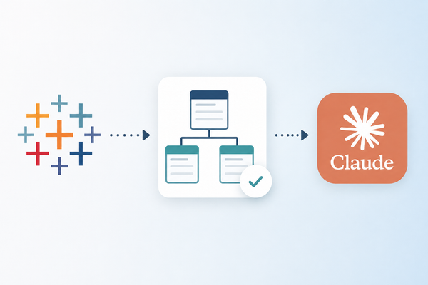 Making Tableau’s MCP More Accurate, Less Chatty, and More Useful