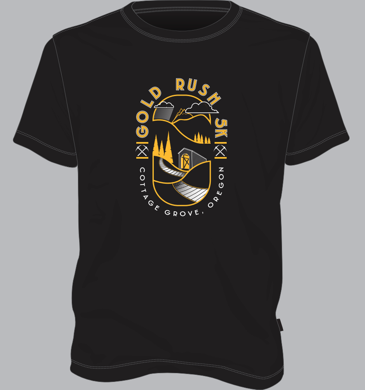 2026 Gold Rush results