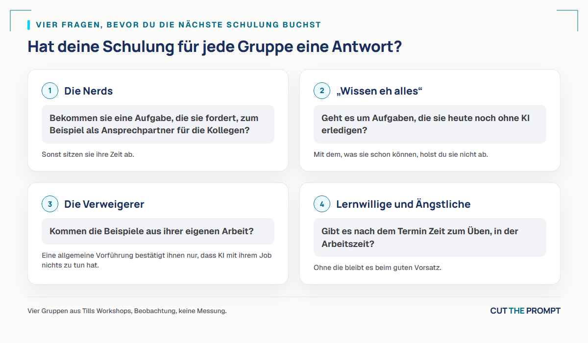 Hat deine Schulung für jede Gruppe eine Antwort?