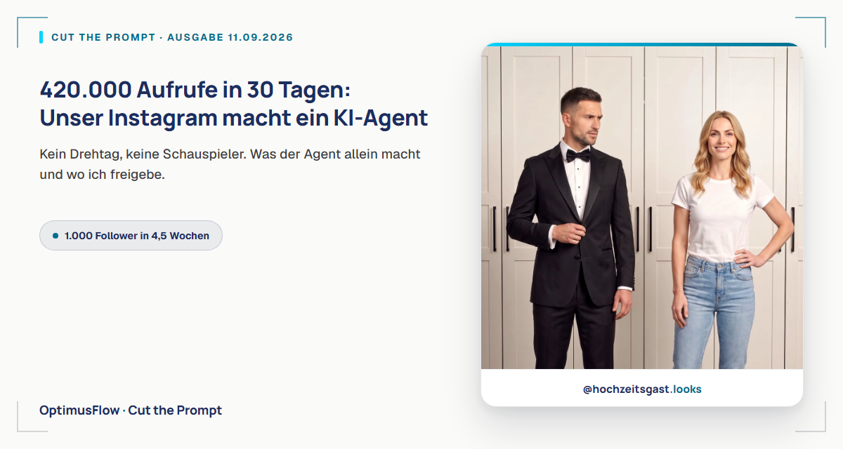 420.000 Aufrufe in 30 Tagen: Unser Instagram macht ein KI-Agent