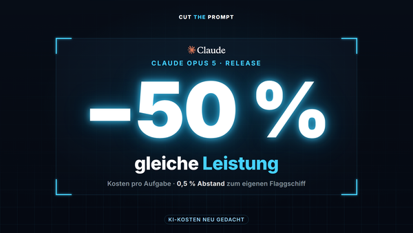 Halber Preis, 0,5 % Abstand: das neue KI-Preis-Paradox