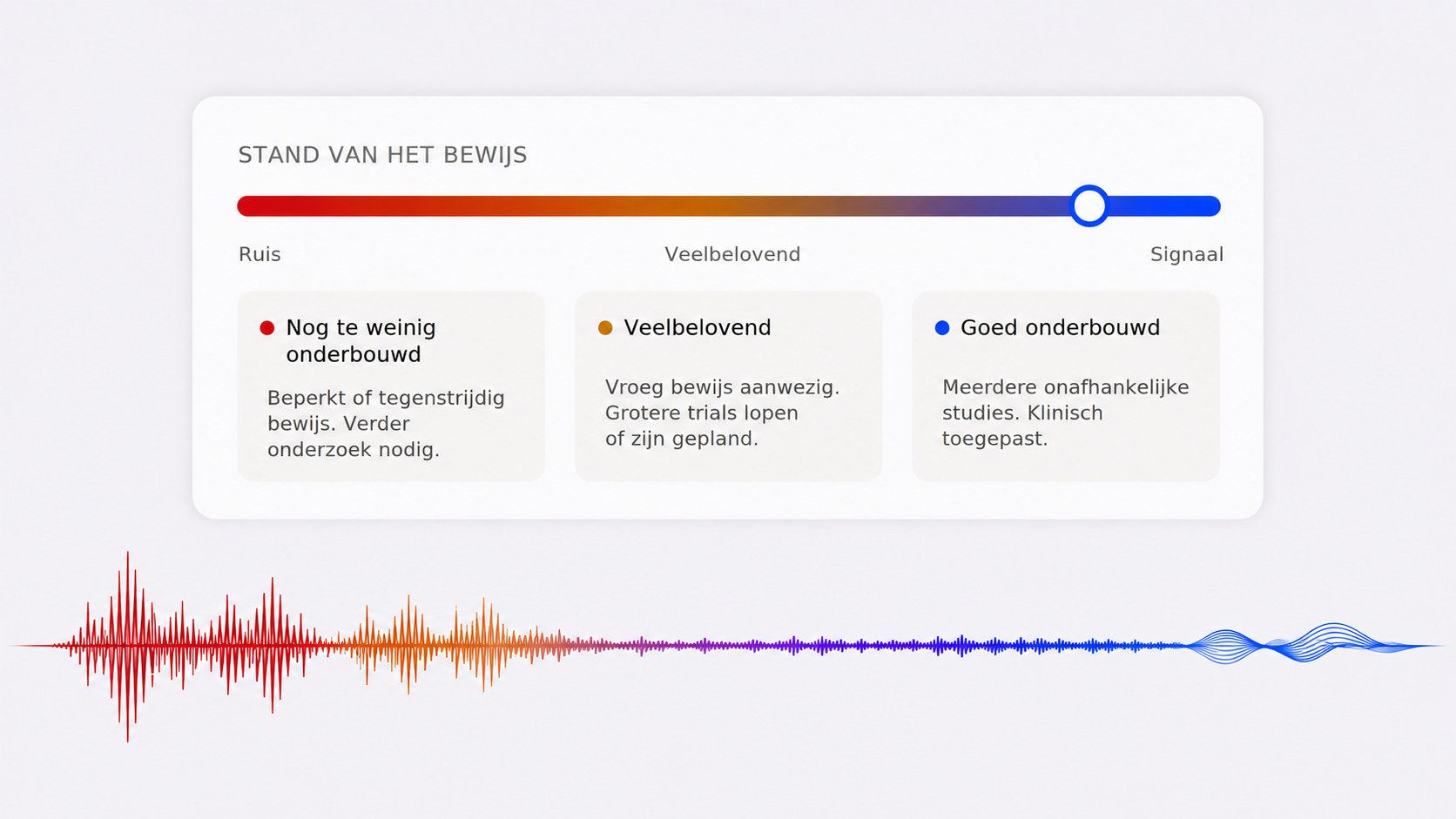 Neurotechnologische doorbraak in het nieuws? Stel eerst deze acht vragen
