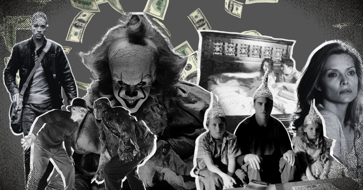 Highest-Grossing Horror Films of the 21st Century