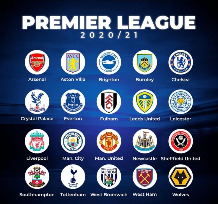 English Premier League set for sensational return