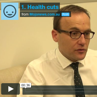 Federal Budget preview: Adam Bandt Q&A
