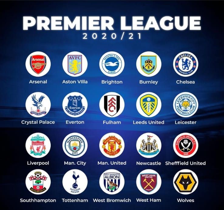 English Premier League set for sensational return post image
