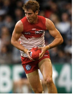 It's a snap: from AFL premiership glory to agony on the sidelines post image