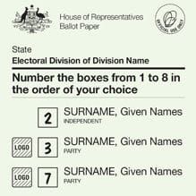First time voters: Don’t know much? We’re here to explain post image
