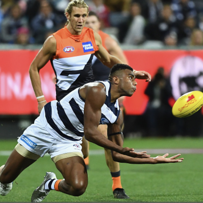Richmond Tigers take charge of the locals, the rest scramble post image