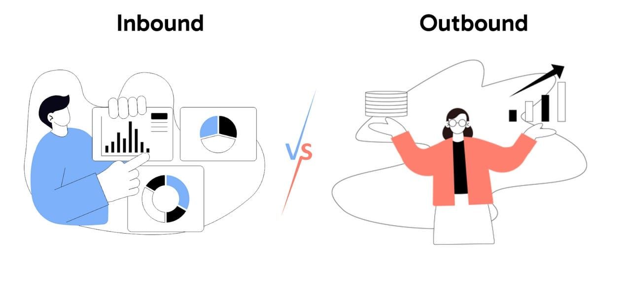 Inbound vs. Outbound Sales Strategies: What’s the Difference?