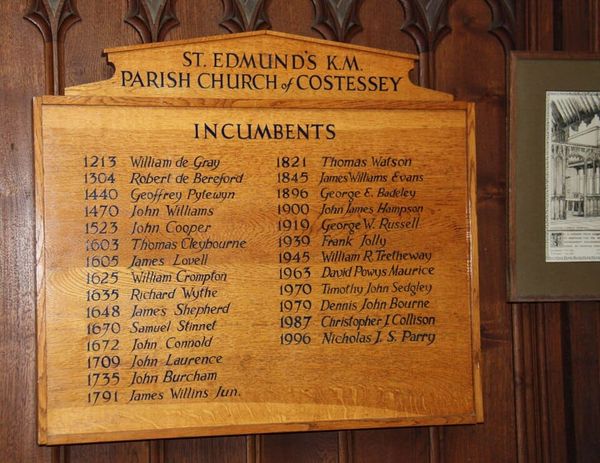 Wooden plaque listing the incumbent rectors of St. Edmond’s Church, Costessey, England, 1213–1996