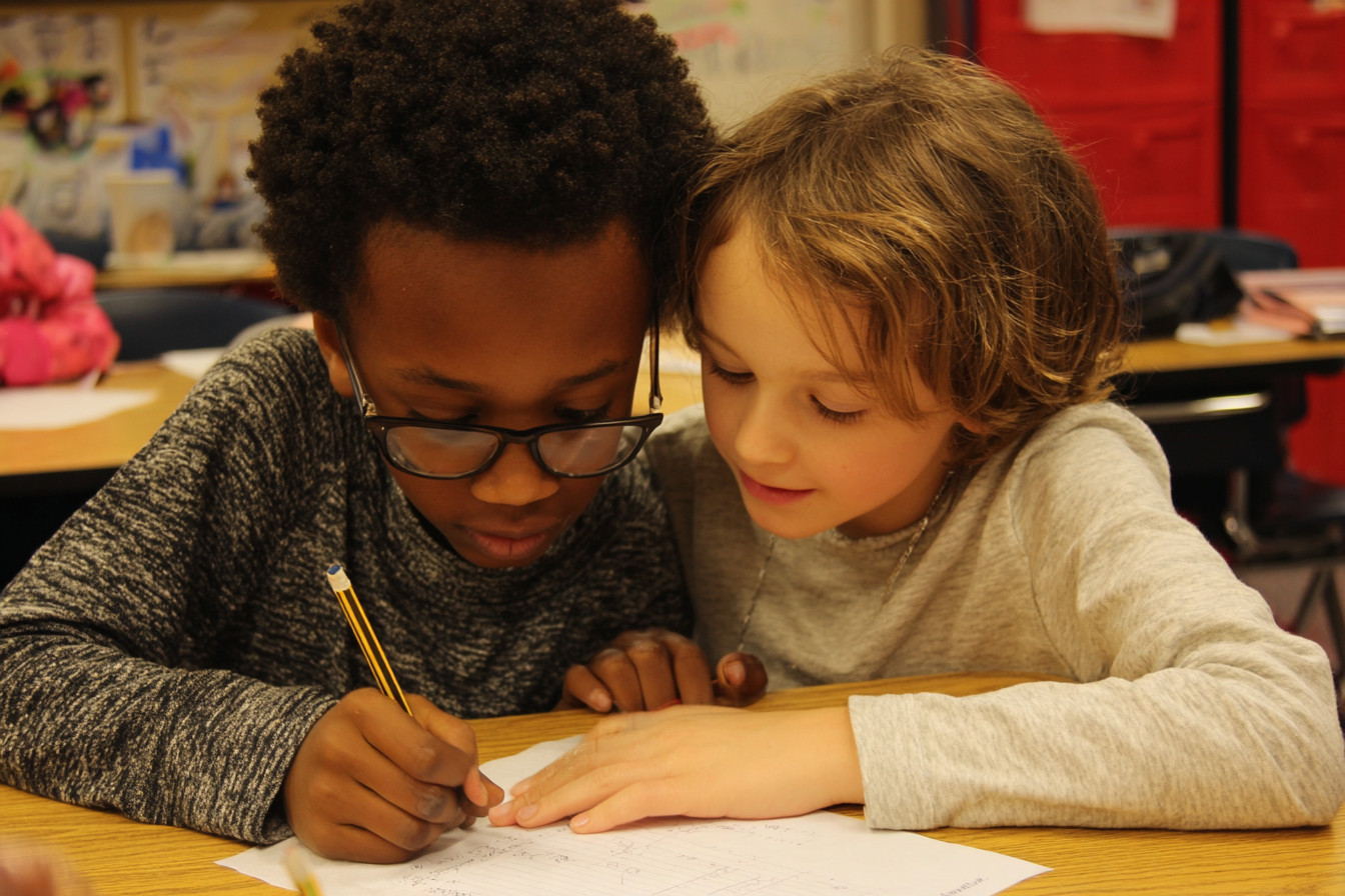 Unit Plan 23 (Grade 2 Social Studies): Change Over Time in Our Community