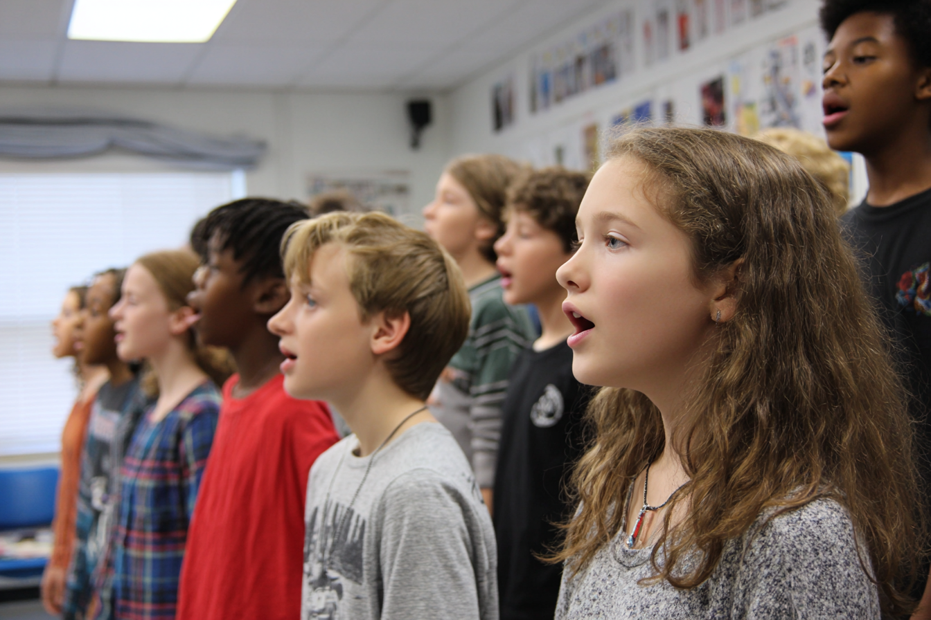 Unit Plan 18 (Grade 6 Vocal Music): Performance With Reflection