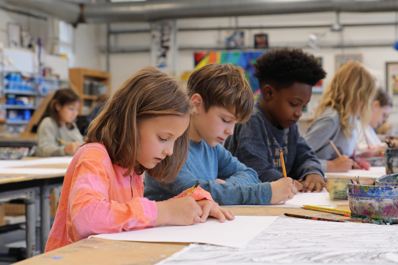 Unit Plan 6 (Grade 5 Art): Media Exploration Studio