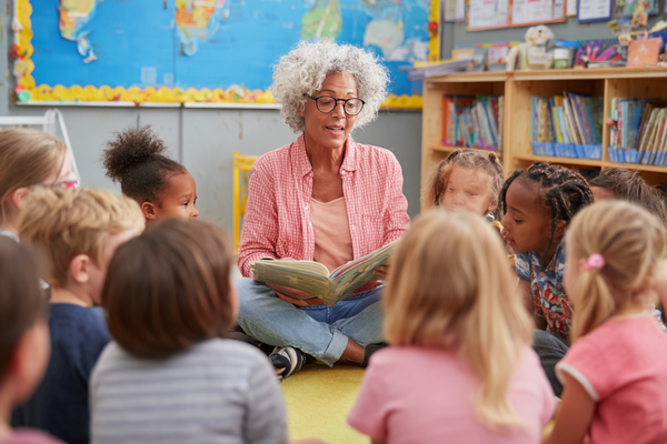 Unit Plan 25 (Grade K ELA): Reading Biographies & Picture Timelines