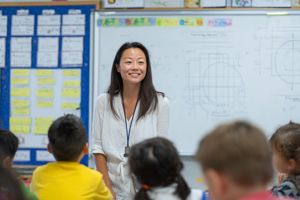 Unit Plan 13 (Grade K ELA): Text Features & Book Parts (Informational)