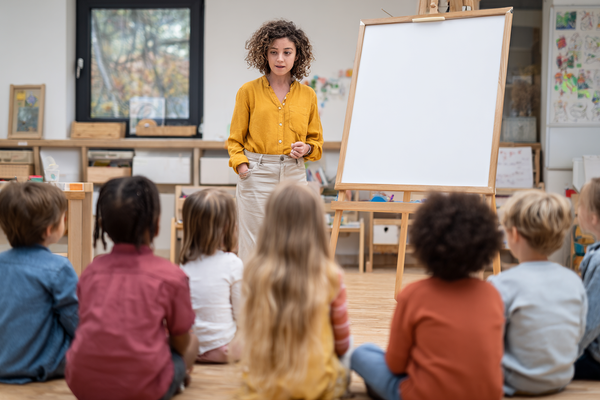 Unit Plan 18 (Grade PreK ELA): Sharing Findings Clearly