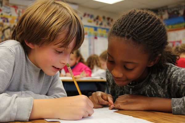 Unit Plan 7 (Grade 5 Social Studies): Colonial Regions—New England, Middle, Southern