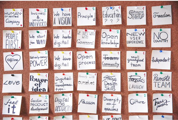 The Proper Way to Set Goals