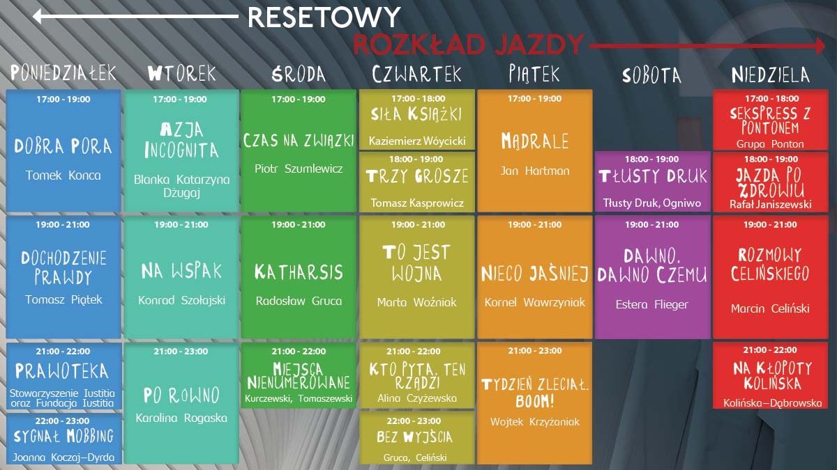 Nowości w ramówce Resetu