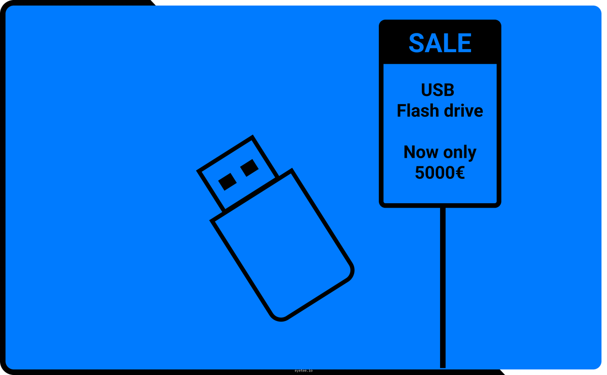 Everything starts with knowing what you have