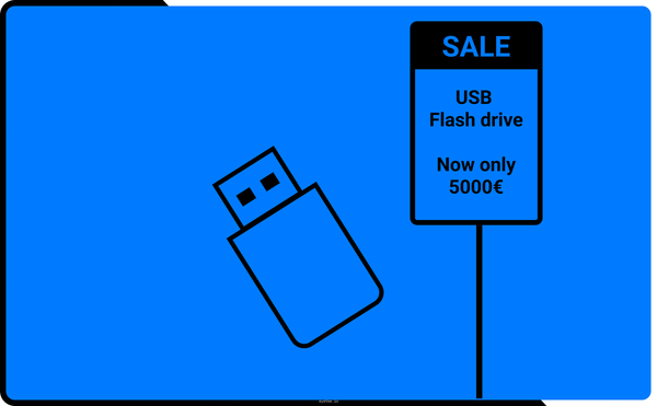 Everything starts with knowing what you have