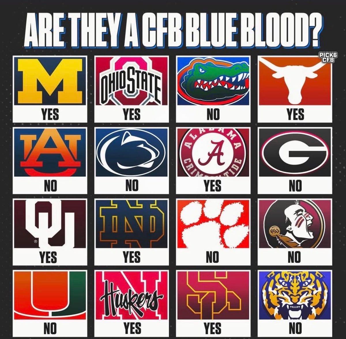 LSU has posted 98 wins since 2015, ranking behind Georgia's 127 but ahead of USC (86) and Nebraska (57) — a…