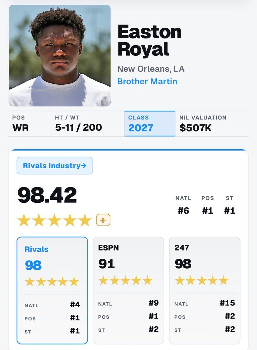 Fan account @Jayxce posted a list of must-have wide receivers for LSU to land across the 2026-27 cycles —…