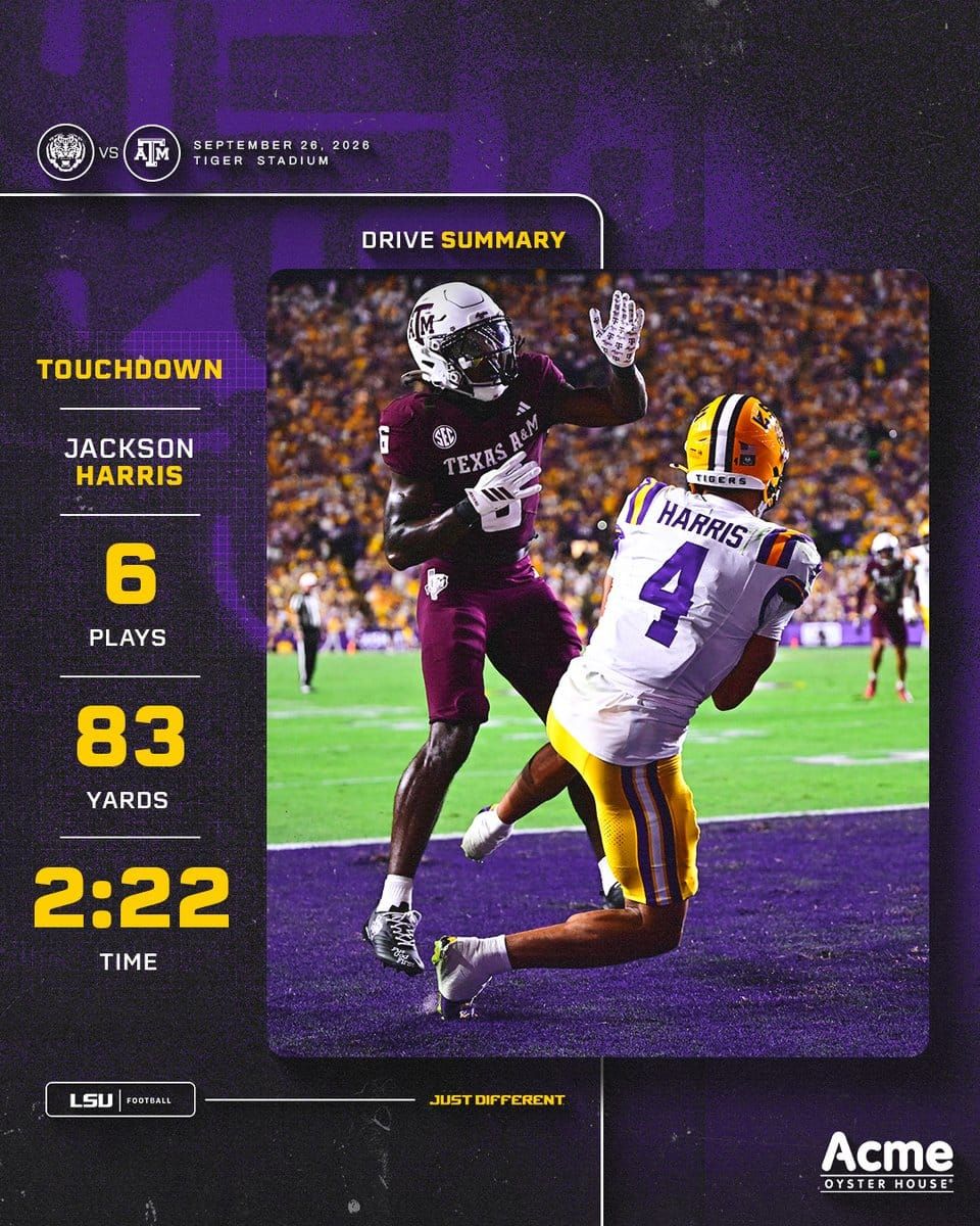 Jackson Harris breakout: 6-163-2 TDs after Jarvis Landry’s standard talk