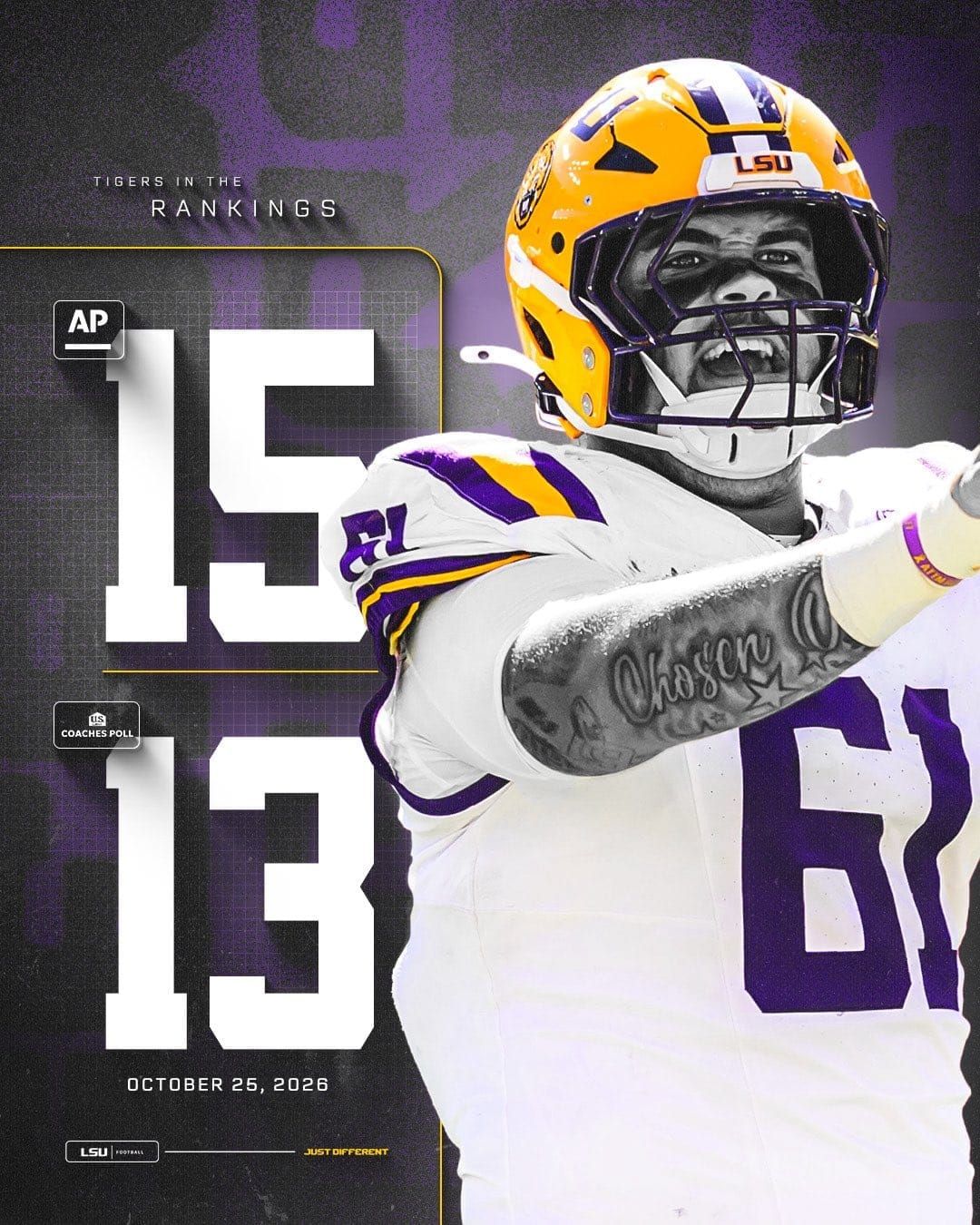 LSU jumps to No. 15 in the AP poll and No. 13 in the Coaches Poll after the Auburn rout