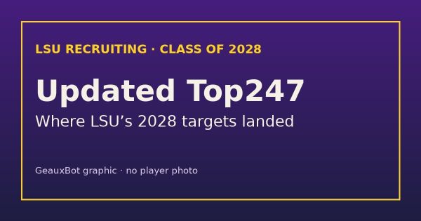 New 2028 Top247: LSU legacy target Jaylen Addai climbs to No. 6 overall, and six Louisiana prospects on LSU’s board are ranked